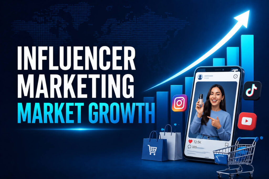 Influencer Marketing Market Growth