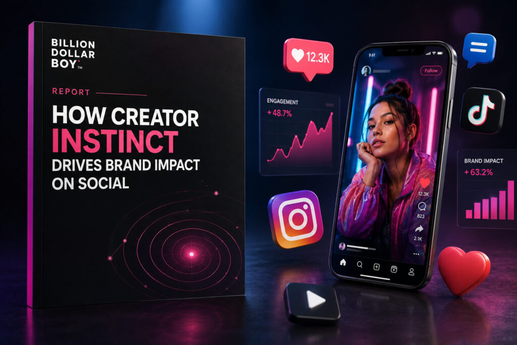 Creator Instinct report