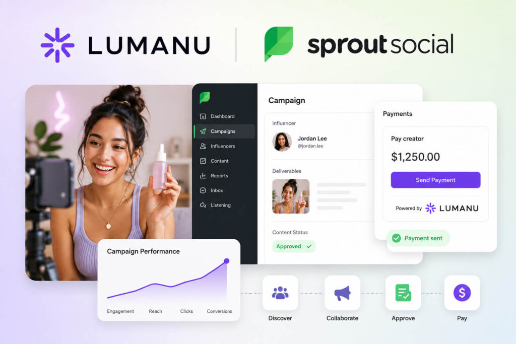 creator payments in influencer marketing