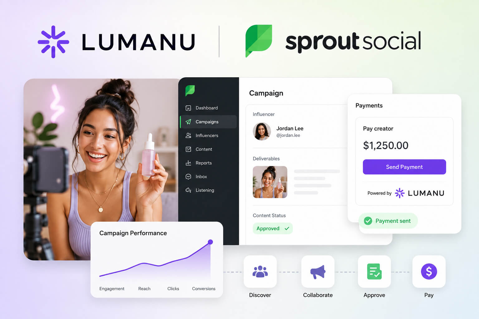 creator payments in influencer marketing