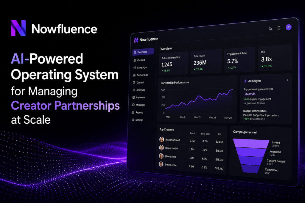 AI creator partnership platform