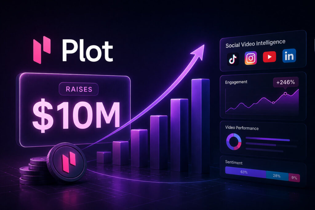 Plot raises $10M