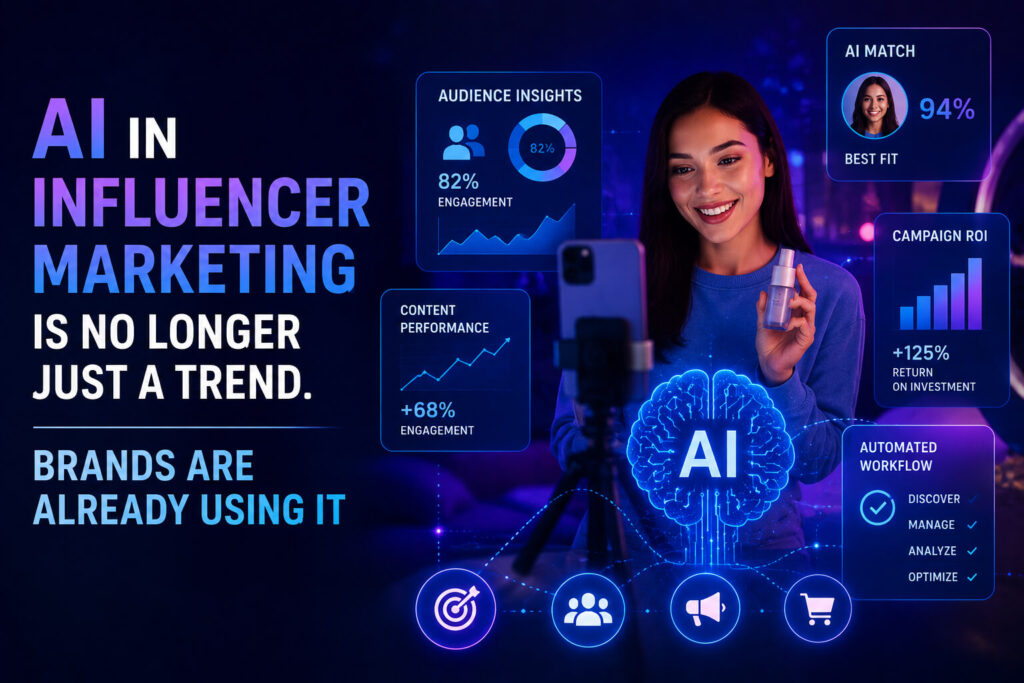 AI in influencer marketing