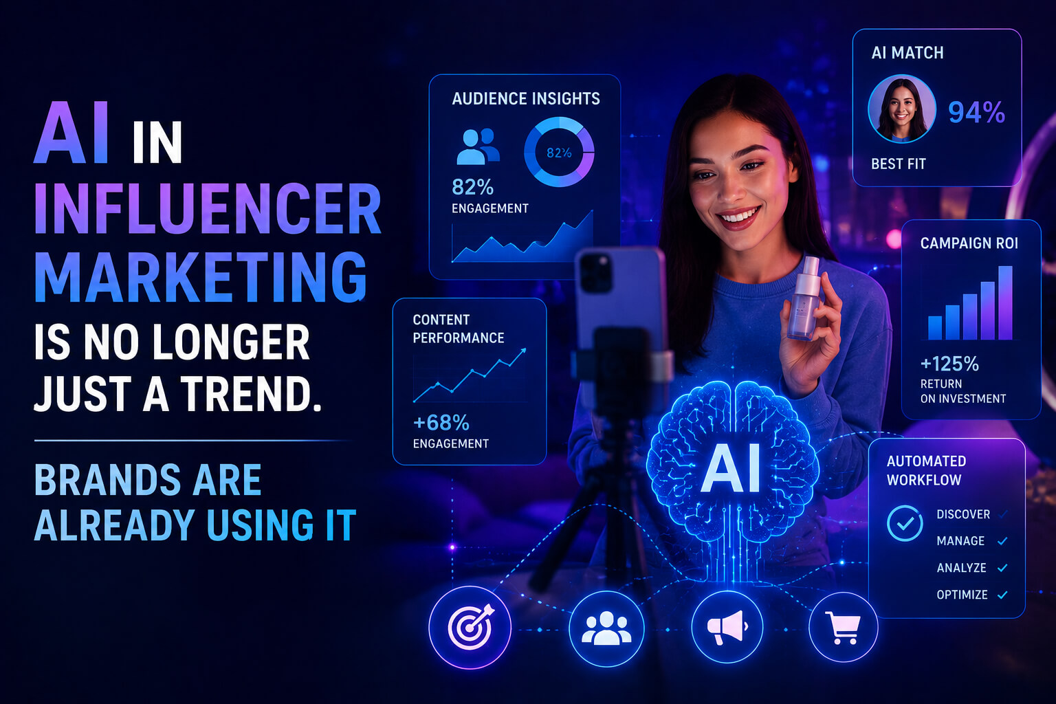 AI in influencer marketing