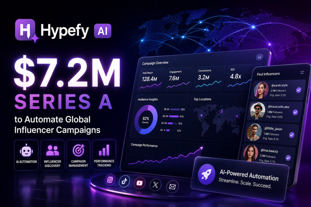 Hypefy AI influencer marketing